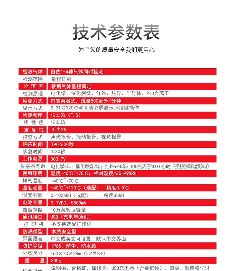 MS400便携式四合一气体检测仪