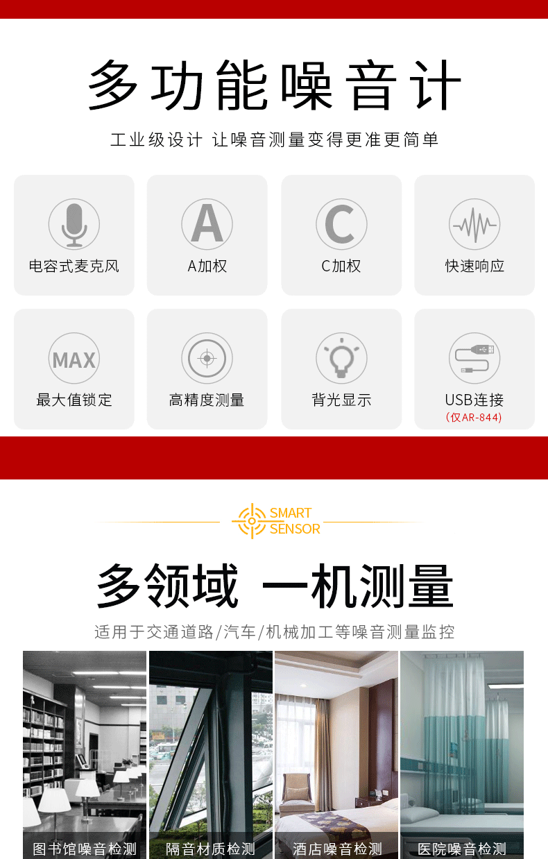 本安防爆型噪声检测仪YSD130