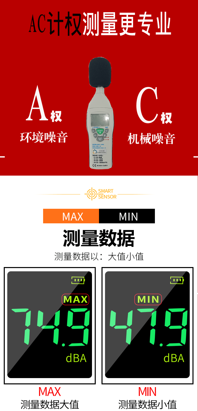 本安防爆型噪声检测仪YSD130