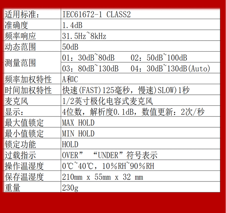 本安防爆型噪声检测仪YSD130