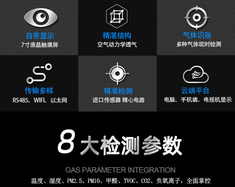  壁挂式带显示多参数环境检测仪
