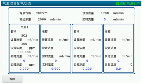 配气状态界面