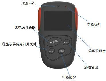 XDB-10固体负离子检测仪